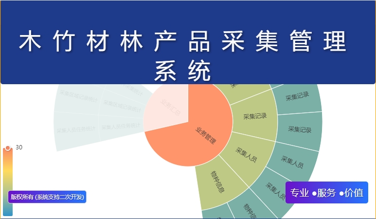 木竹材林产品采集管理系统
