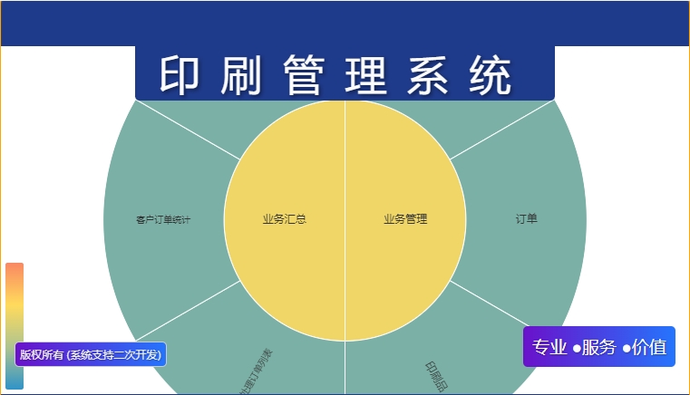 印刷管理系统