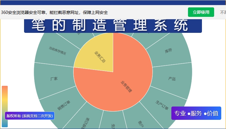 笔的制造管理系统