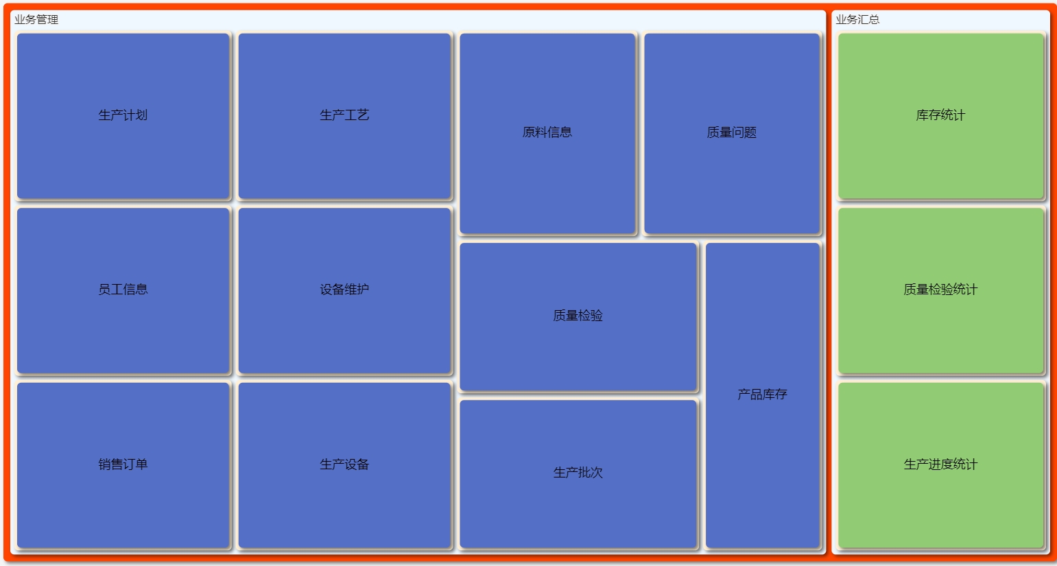 氨纶纤维制造管理系统导航图