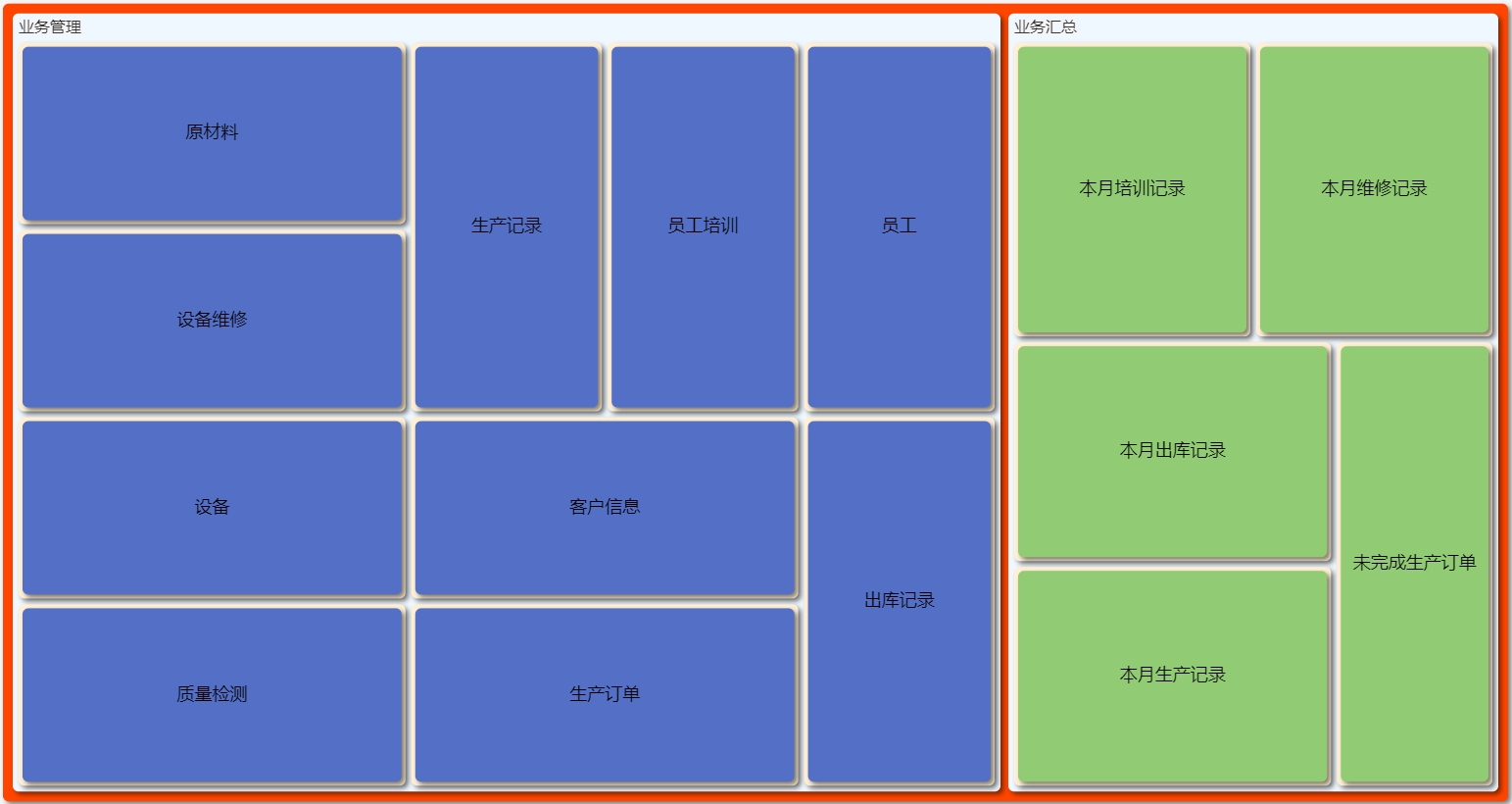 轻质建筑材料制造管理系统导航图