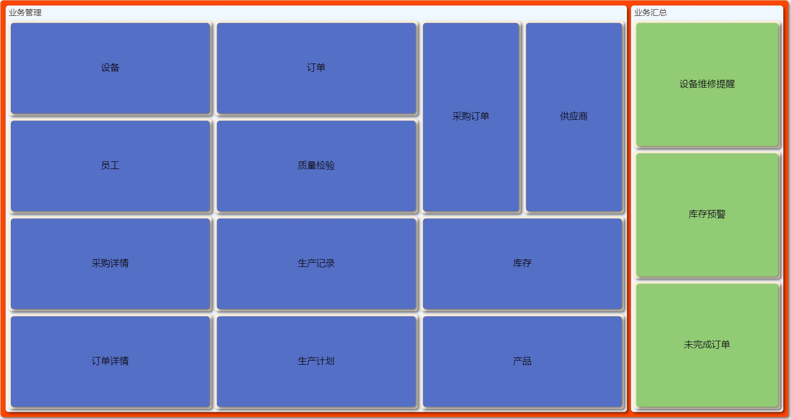 技术玻璃制品制造管理系统导航图