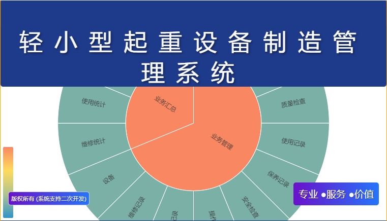 轻小型起重设备制造管理系统