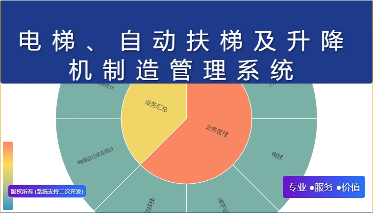 电梯-自动扶梯及升降机制造管理系统