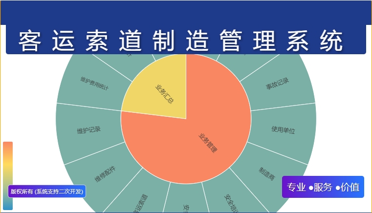 客运索道制造管理系统