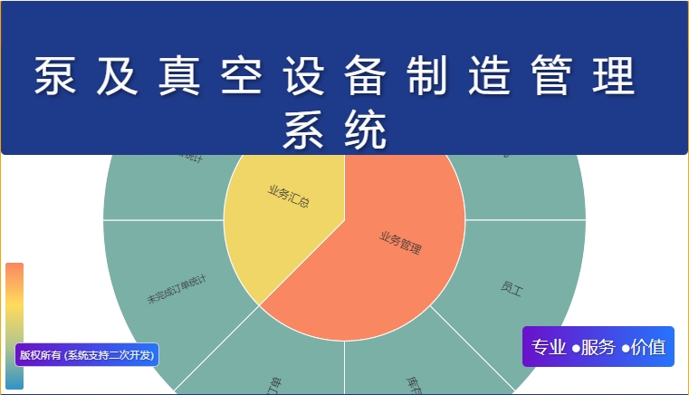 泵及真空设备制造管理系统
