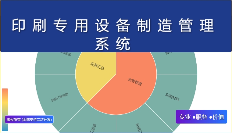 印刷专用设备制造管理系统
