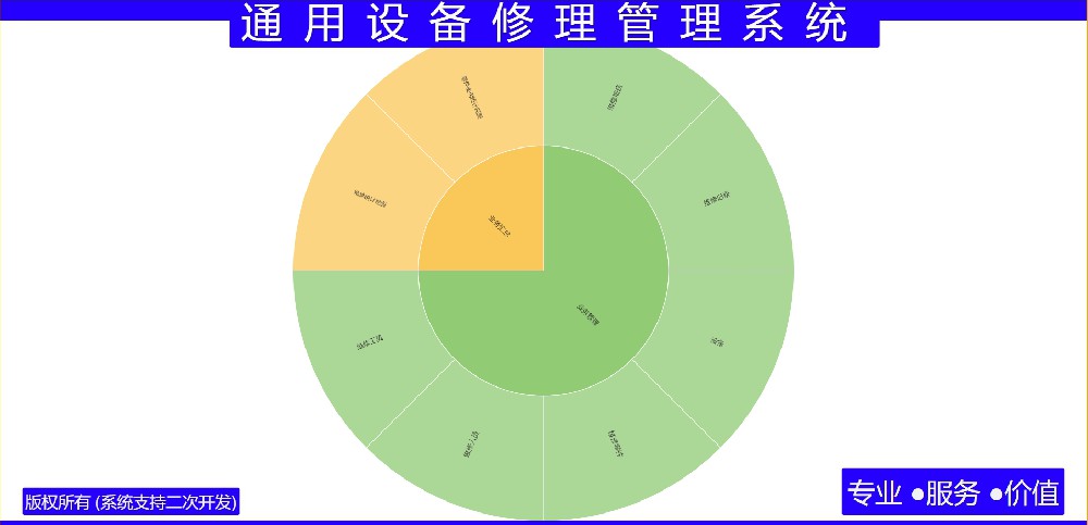 通用设备修理管理系统