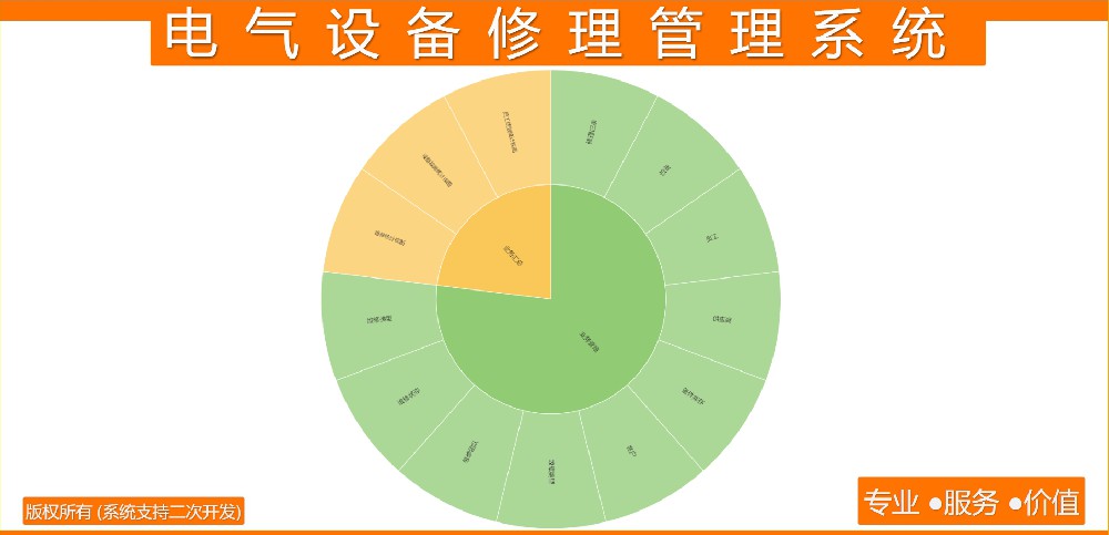 电气设备修理管理系统