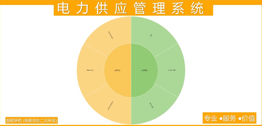 电力供应管理系统