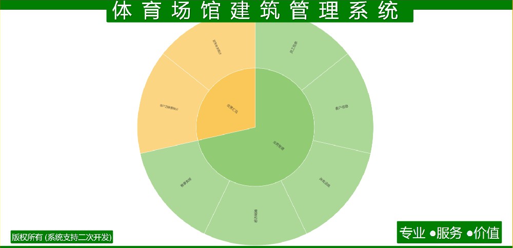 体育场馆建筑管理系统