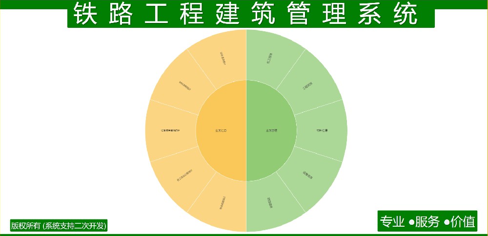 铁路工程建筑管理系统