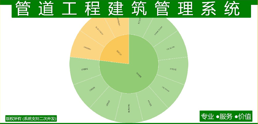 管道工程建筑管理系统