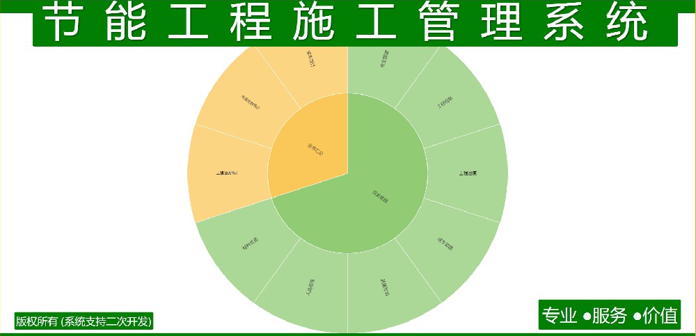 节能工程施工管理系统