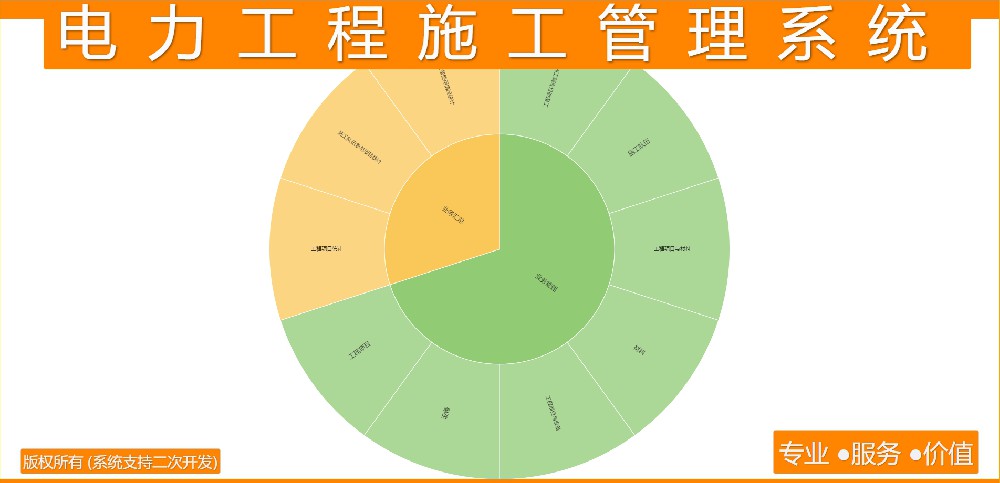 电力工程施工管理系统