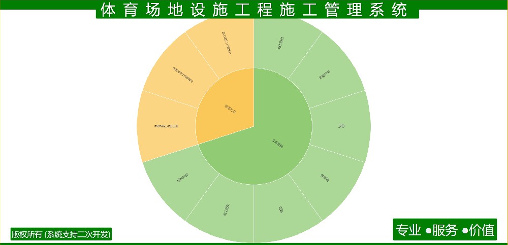 体育场地设施工程施工管理系统