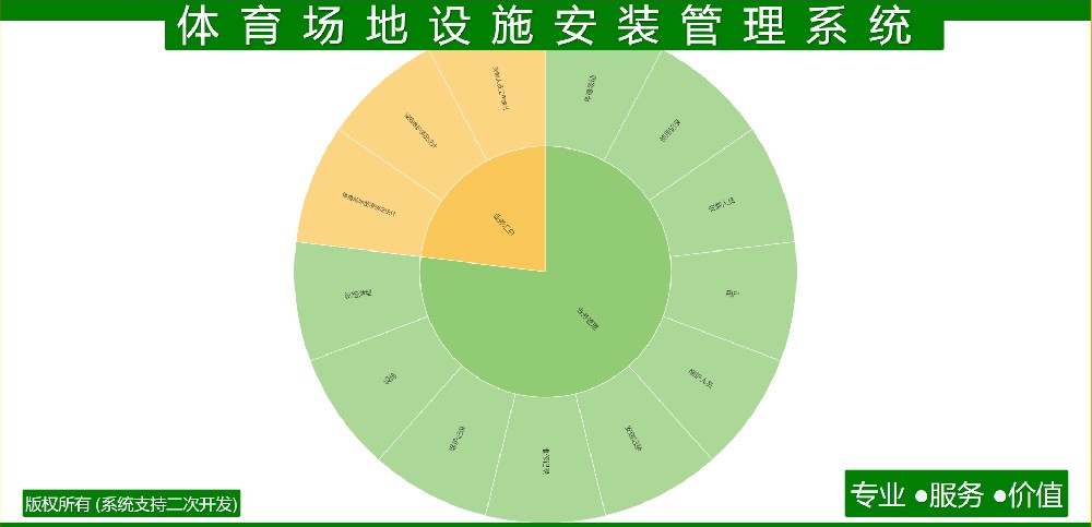 体育场地设施安装管理系统