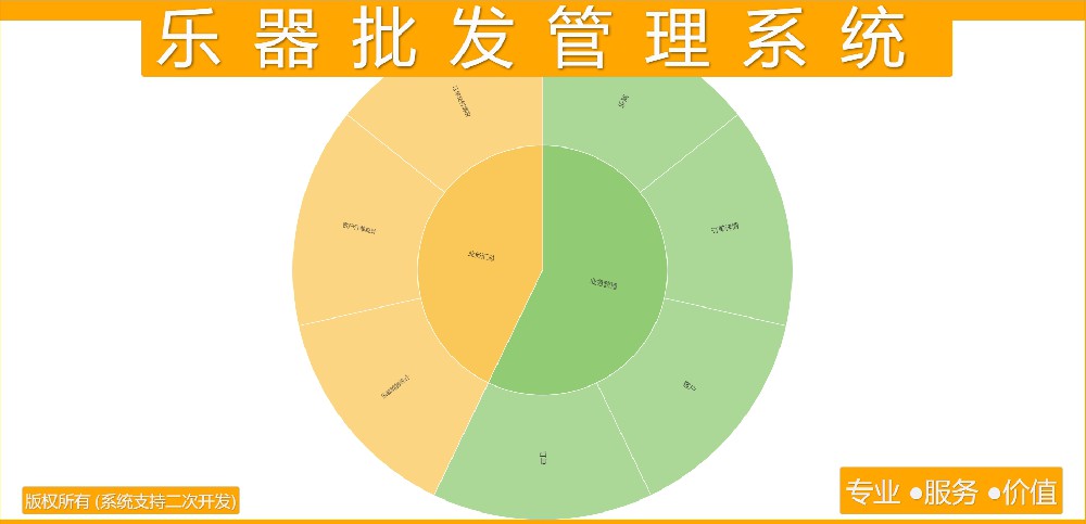 乐器批发管理系统