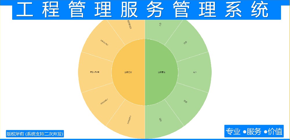 工程管理服务管理系统