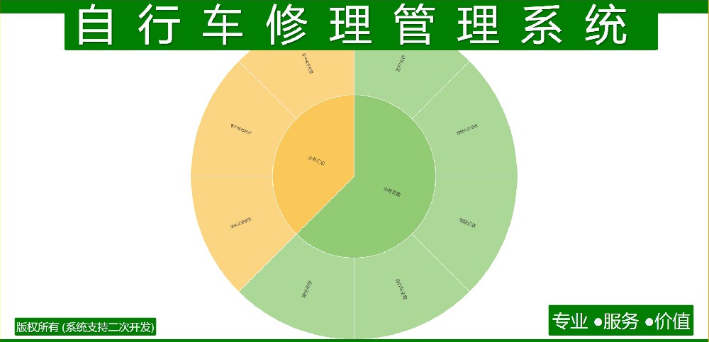 自行车修理管理系统