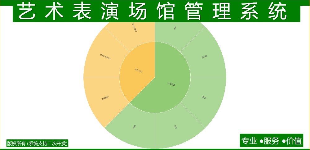 艺术表演场馆管理系统