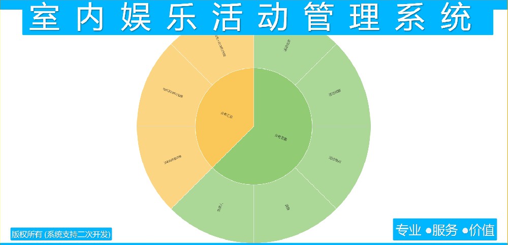 室内娱乐活动管理系统