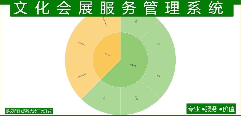 文化会展服务管理系统