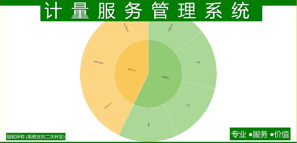 计量服务管理系统