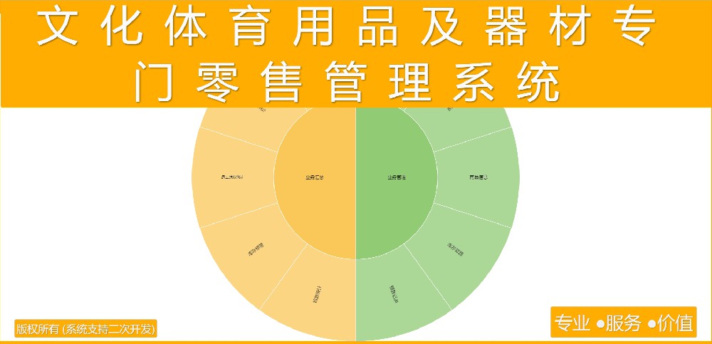 文化、体育用品及器材专门零售管理系统