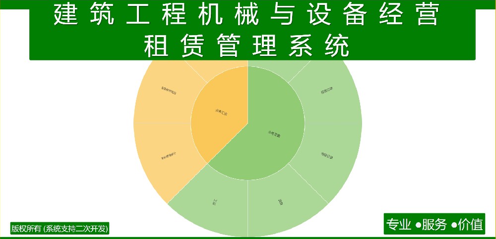 建筑工程机械与设备经营租赁管理系统