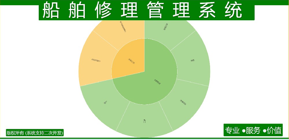 船舶修理管理系统