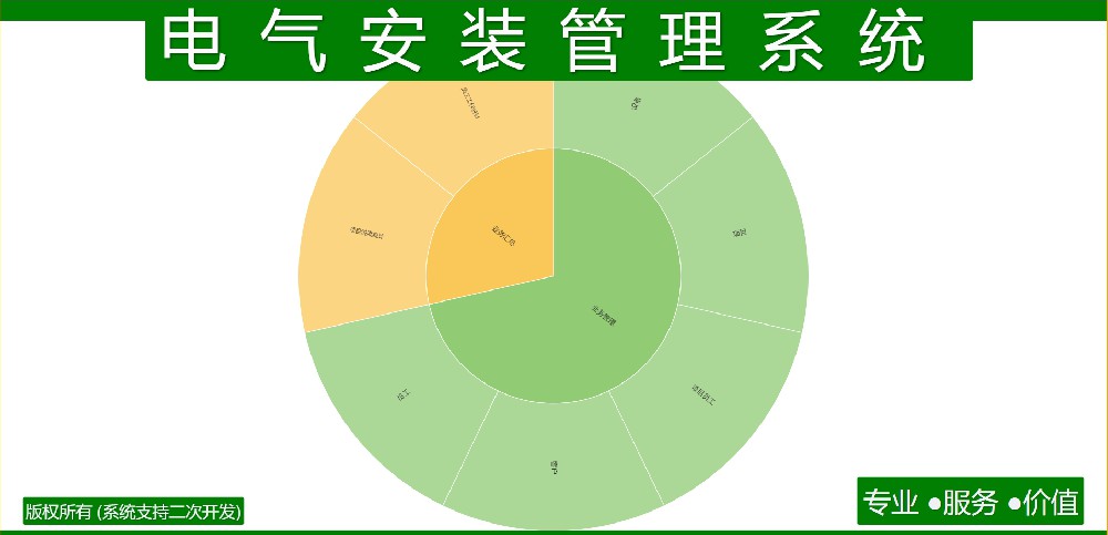 电气安装管理系统