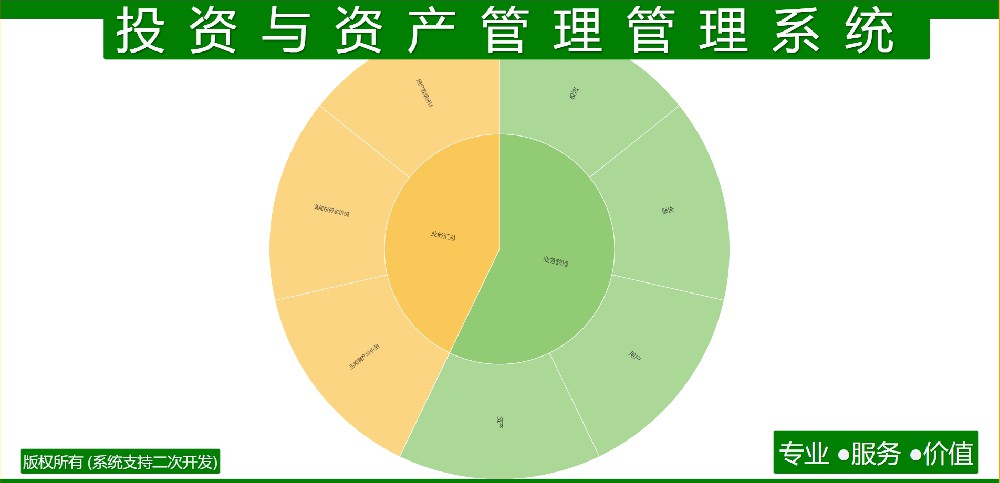 投资与资产管理管理系统