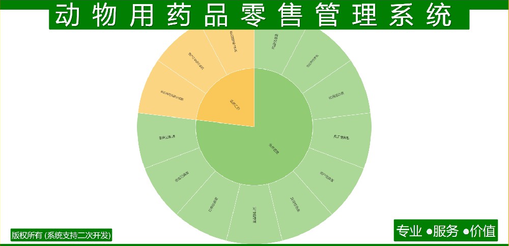 体育健康服务管理系统
