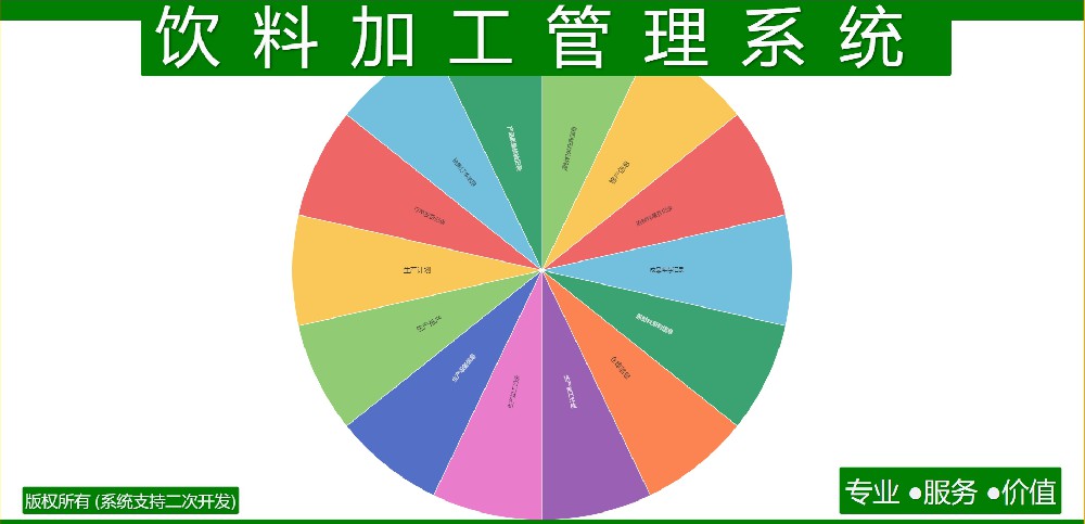 饮料加工管理系统
