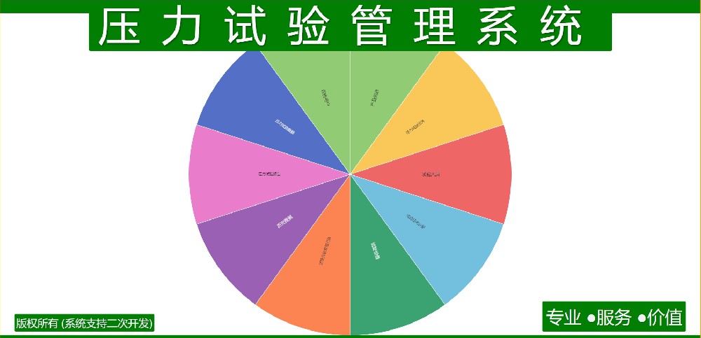 压力试验管理系统
