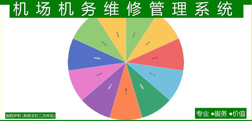 机场机务维修管理系统