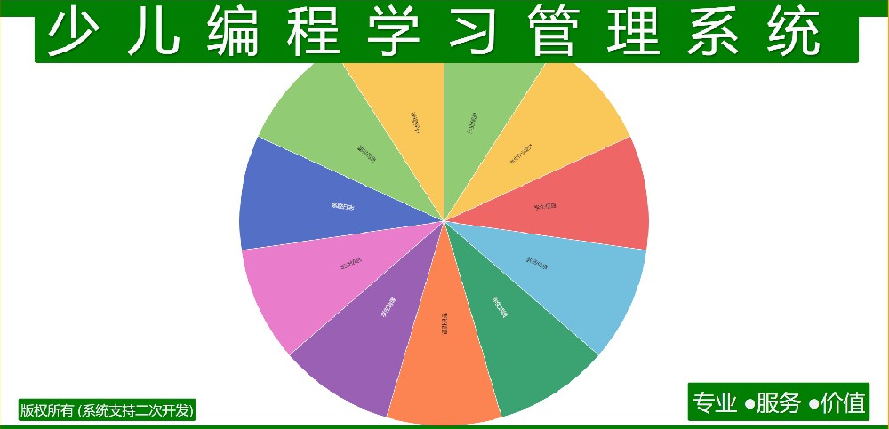 少儿编程学习管理系统
