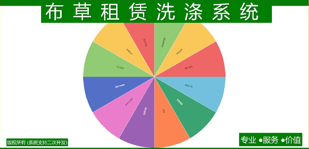 布草租赁洗涤系统