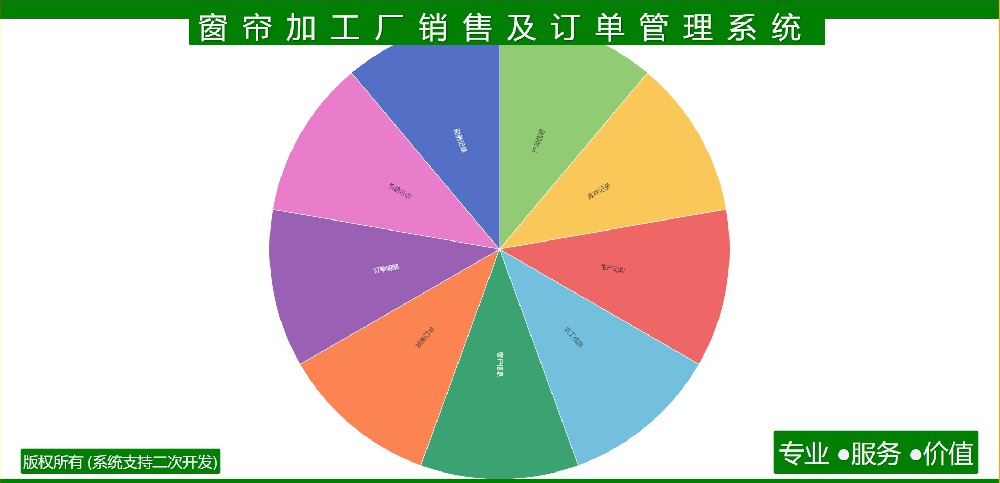 窗帘加工厂销售及订单管理系统